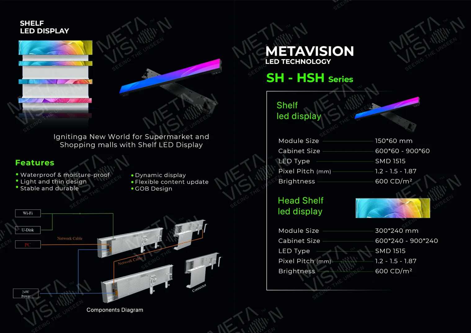 نمایشگر قفسه